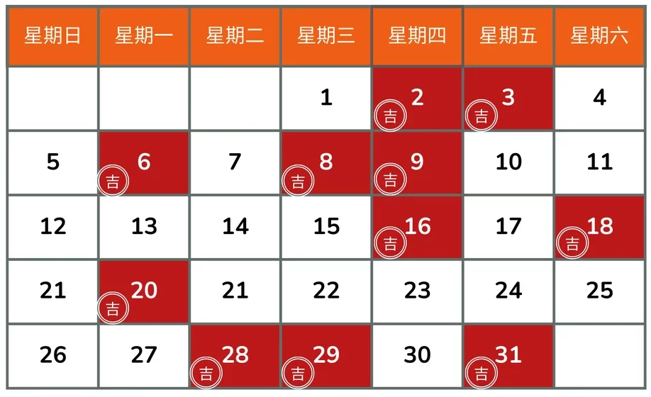 2025年10月搬家吉日
