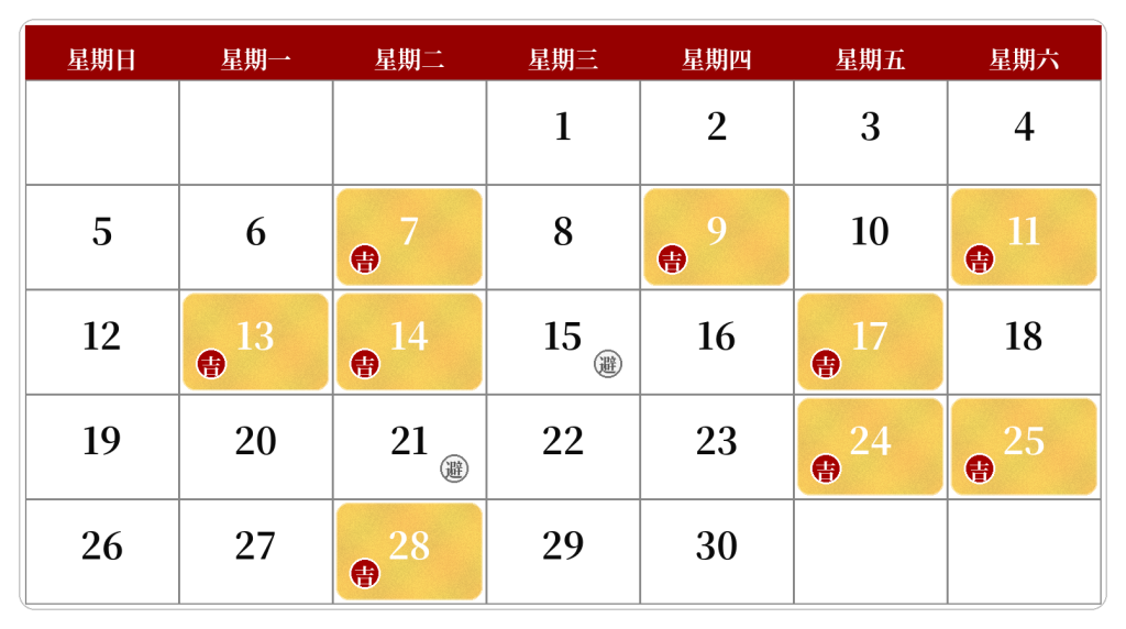 2026年4月日历，金色标出吉日：7、9、11、13、14、17、24、25、28；灰色标出避日：15、21。