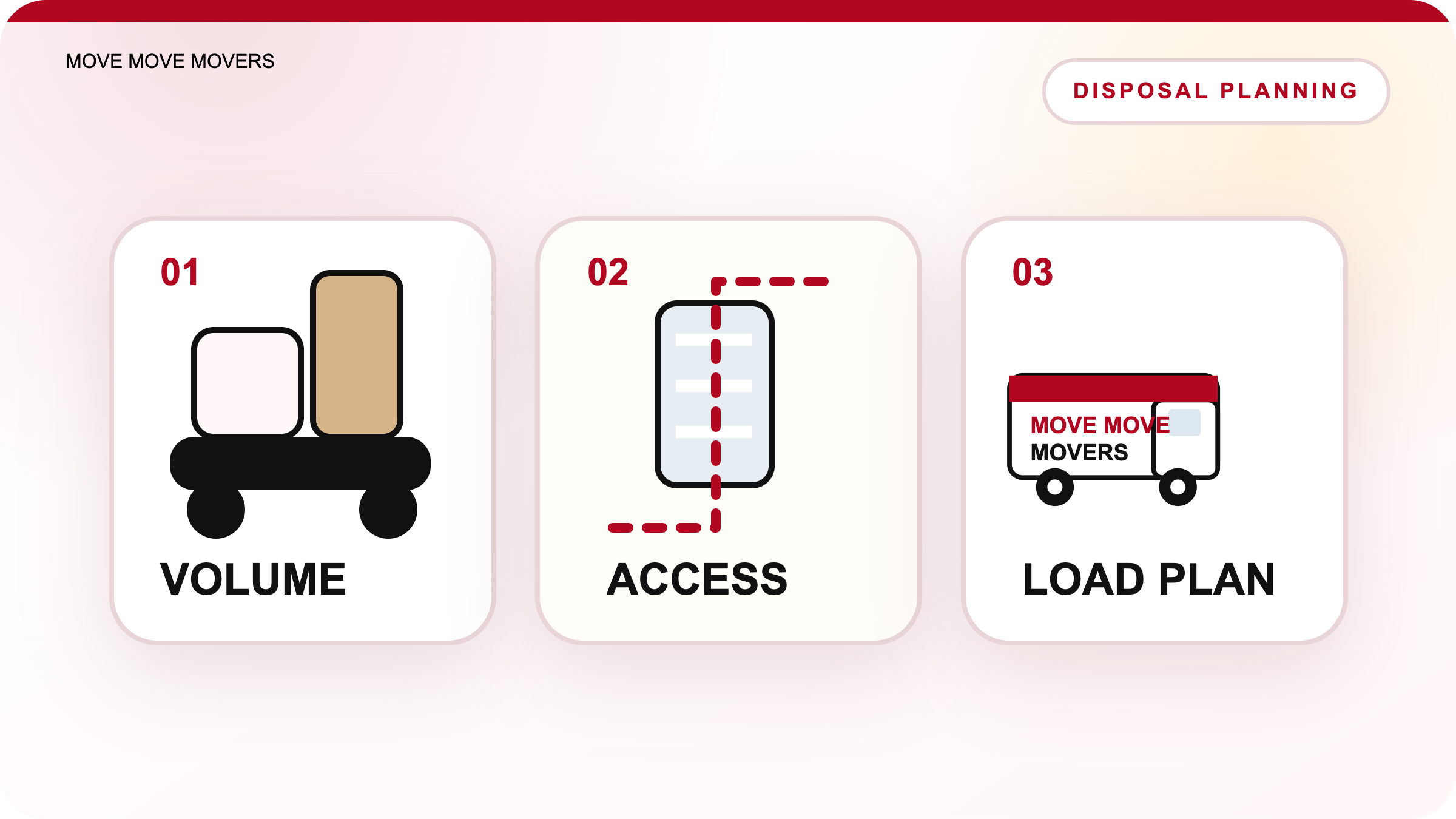 Disposal Services resource image