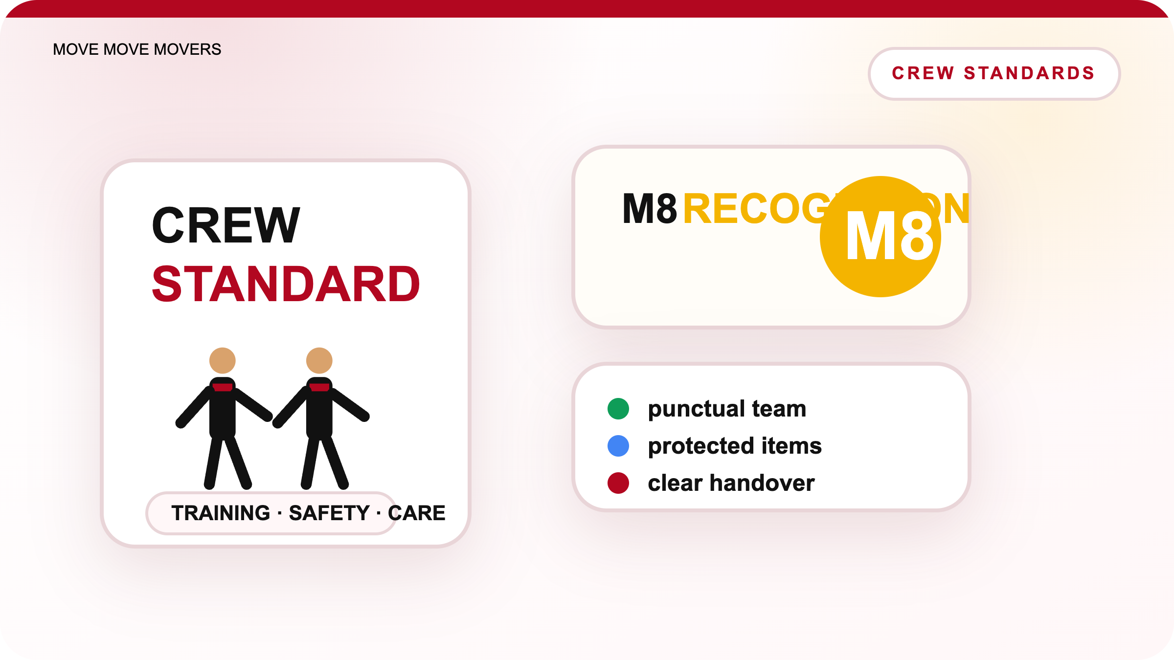 Branded illustration of Move Move Movers crew training standards and career pathway for Singapore moving team applicants