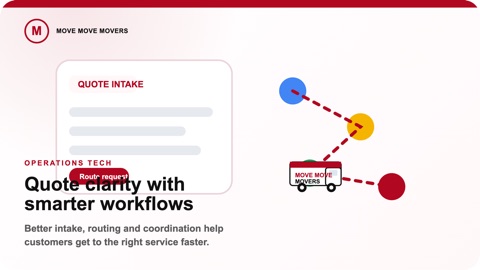 Branded Move Move Movers AI-enabled moving company resource illustration